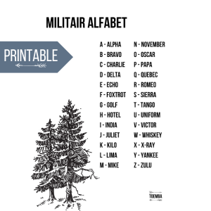Militair alfabet - Toemba